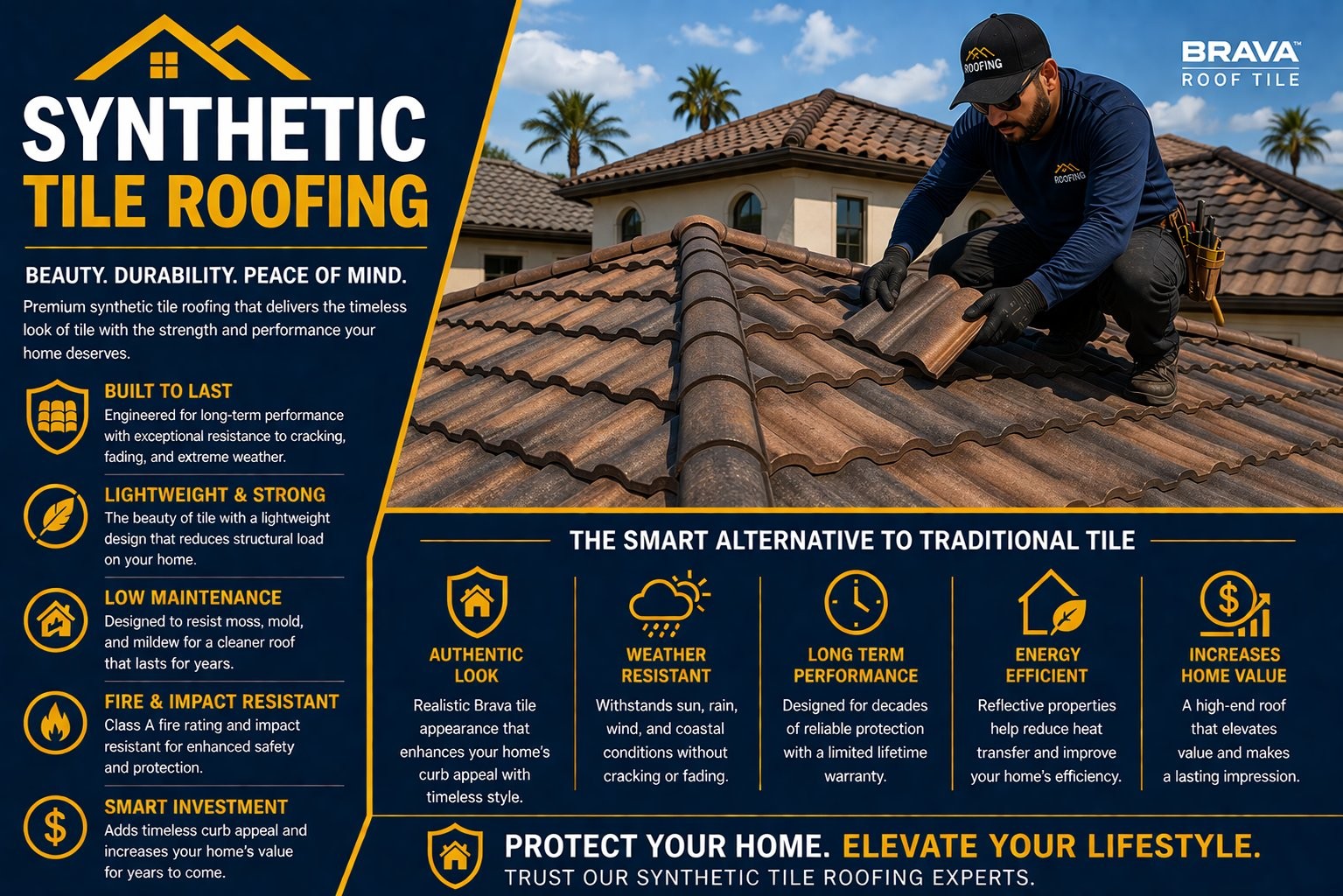 West Los Angeles Synthetic Tile Roofing